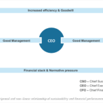 Equity 1080P, 2K, 4K, 5K HD wallpapers free download | Wallpaper Flare